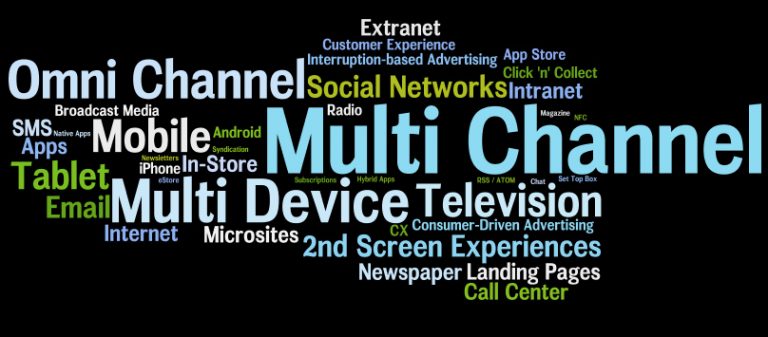 Multi-channel E-Commerce Applications