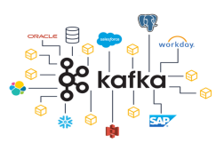 design-and-build-new-systems-with-kafka