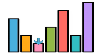 lowest-unique-bid-2 (1)