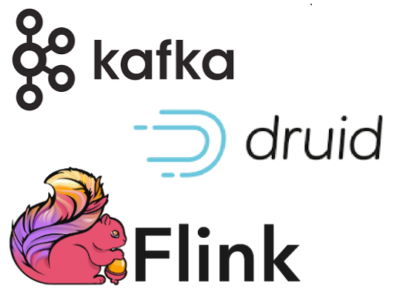 forging-Kafka-flink-druid-together