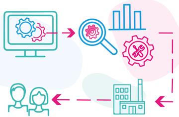 BPM-Workflows-Automation