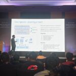 Data in Motion - DIMT - by confluent - Bangalore 2023