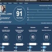Personal Social Dashboard