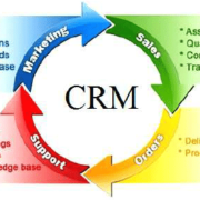 Customer-Relationship-Management-erp-system