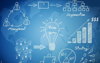 business intelligrnce